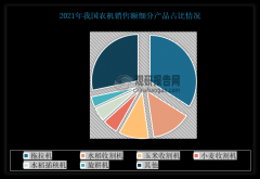 我国农机企业将加强取国际企业的合做取
